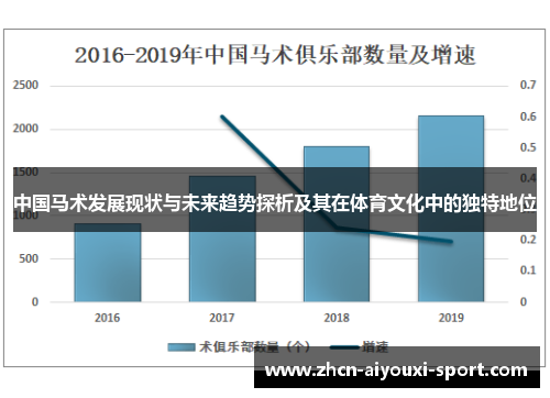 中国马术发展现状与未来趋势探析及其在体育文化中的独特地位